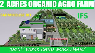 2 ACRE ORGANIC AGRO FARM MODEL ITEGRATED FARMING SYSTEM IFS BY MohammedOrganic [upl. by Lark]