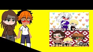 🇧🇷NTRKokujin no Tenkousei react to mrmisteriojr6040 [upl. by Larret257]