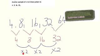 Spot the Pattern 1 Quadratic and Exponential Patterns [upl. by Yrrek]