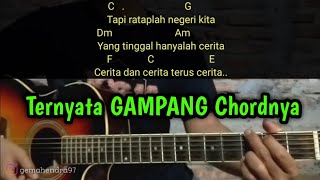 Tikus Tikus kantor cover by ferachocolatos  Iwan fals full album  Kritik Sosial [upl. by Latimer876]