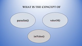 Use of parseInt  valueOf intValue function in java Wrapper class Day 7 coding [upl. by Noned]