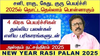 Hastham Natchathiram Tamil 2025  Kanni Rasi Hastham Natchathiram Tamil 2025  Hastham Natchathiram [upl. by Llednar]