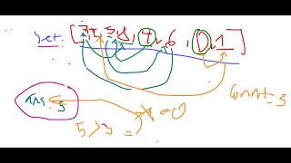 Longest Consecutive Sequence [upl. by Jasisa]