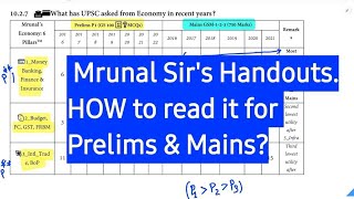 How to Read Mrunal Sirs Notes Effectively  Indian Economy  iaspcssimplified [upl. by Rena]