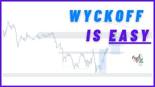 Wyckoff Liquidity Trade Breakdown  Making Forex SIMPLE [upl. by Yeliab]