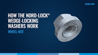 How the NordLock WedgeLocking Washers Work  Wheel Nut [upl. by Huff]