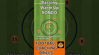 FootballSoccer passing Rondo Drill U7 U8 U9 U10 U11 footballdrills soccertraining passingdrill [upl. by Bridges]