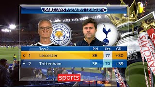 The moment when Leicester became Premier League champions [upl. by Eitsirhc970]