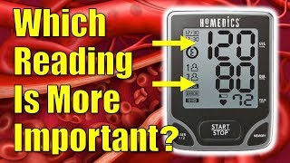 Which Blood Pressure Reading is More Important Systolic or Diastolic [upl. by Nitfa]