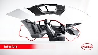 The Role of Adhesives in Lightweighting Automotive Interiors [upl. by Birecree24]