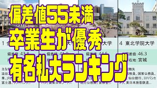 卒業生が優秀 偏差値50未満 有名私大ランキング2022年 [upl. by Netsirhk]