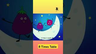 8 Times Table  Learn Table  Color  Table Tricks  Numberblocks numberblocks shorts kids [upl. by Rebecka]