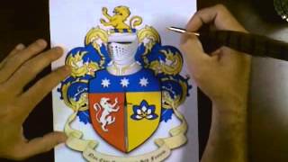 What is and Is NOT a Coat of Arms [upl. by Olathe]