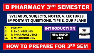 B Pharmacy 3rd Semester  Introduction  Syllabus  subjects  Our Plans  Carewell Pharma [upl. by Kirit]