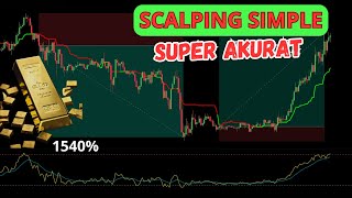 Scalping Gold 15 Menit Strategi Akurat Untuk Keuntungan Cepat – Scalping XAUUSD [upl. by Simons624]