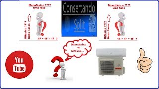 Ar condicionado Split MONO OU BIFASICO Tem dois fios energizados com 110v como pode ser monofásico [upl. by Idyak]