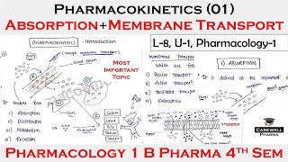 Pharmacokinetics 01  Absorption  membrane transport  L8 Unit1  pharmacology 4th semester [upl. by Nylitak498]