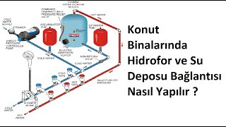 Konut Binalarında Hidrofor ve Su Deposu Bağlantısı Nasıl Yapılır [upl. by Nortal]