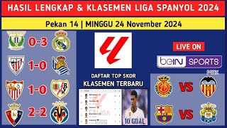 Hasil liga spanyol 2024 tadi malam ATLETICO BILBAO VS REAL SOCIEDAD  klasemen liga spanyol terbaru [upl. by Lativa]