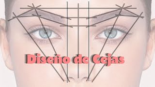 Aprende a tomar las medidas correctas para unas cejas perfectas  Visagismo de Cejas [upl. by Priestley]