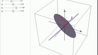 From Quaternion to 3D Rotation [upl. by Loralyn326]