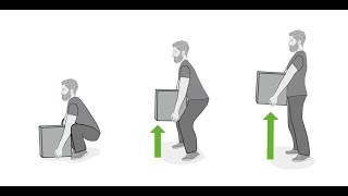 Safe Manual Handling  IRELAND SAFETY TRAINING [upl. by Tips]