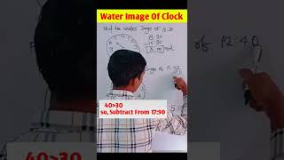 Water image of clock  Water image  Reasoning tricks  Aptitude shorts resoning aptitude [upl. by Itisahc]