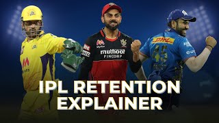 IPL 2022 retention All you need to know [upl. by Eresed]