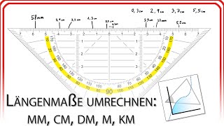 Längenmaße und Längenmaße umrechnen km m dm cm mm  Mathematik 5 Schulstufe  Mathe EasyGoing [upl. by Gleeson]