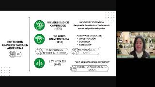 Fonoaudiología Comunitaria y Extensión universitaria [upl. by Dituri]