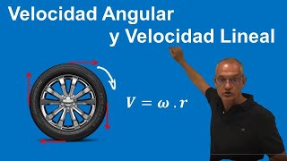 Velocidad Angular y Velocidad Lineal [upl. by Mattheus]