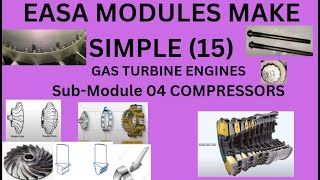 EASA MODULES MAKE SIMPLE 15Module 15EngineSubModule 04 COMPRESSORS [upl. by Lindon383]