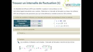 MAths Terminale S  Intervalle de fluctuation  ETHYLOTEST [upl. by Barclay991]