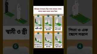 Namaj porar niom নামাজ পড়ার নিয়ম  এই ভাবে সলাত আদায় করুন [upl. by Ahasuerus664]