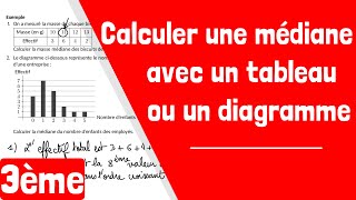 Comment calculer une médiane dans le cas dun tableau ou dun diagramme [upl. by Dor]