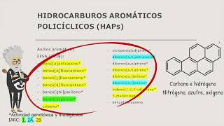 Hidrocarburos aromáticos policíclicos en alimentos [upl. by Peltz]