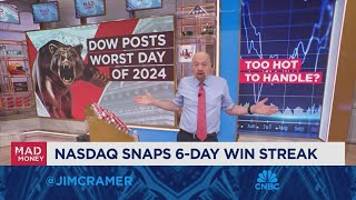 Too many stocks have gone straight up on nothing says Jim Cramer [upl. by Menendez278]