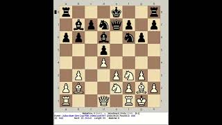 Malakhov V vs Woodward Andy  Julius Baer Gen Cup PlayIn 2024 chess com INT [upl. by Niwle]