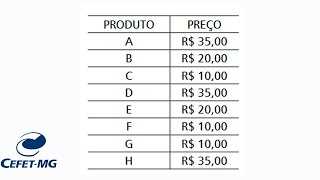 Um site de compras lançou uma promoção [upl. by Illona124]