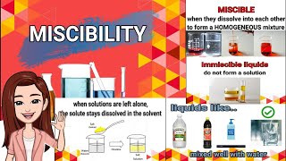 Miscibility of Liquids [upl. by Doner]