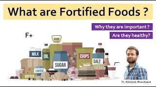 What are Fortified Foods Importance Are they healthy [upl. by Nohtanhoj]