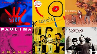 Las Canciones Mas Populares de Los 2000s en Español  Pop Rock Reguetón BaladaBachata Parte 34 [upl. by Nomyt]