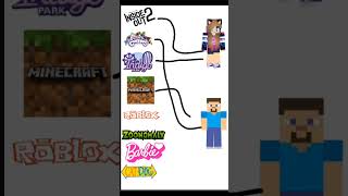 Connect to favourite  Smiling critters  Minecraft  Roblox  Zoonomaly  Inside Out 2 [upl. by Gypsie]