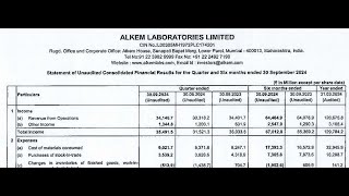 Alkem Laboratories Results  Alkem Lab Q2 Results Today  Alkem Lab Share News  Alkem Laboratories [upl. by Iredale]