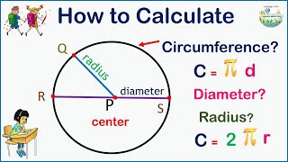 How to calculate the RADIUS DIAMETER and the CIRCUMFERENCE of a circle [upl. by Bixler]