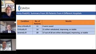 CytoDyn on Wall Street Reporter with Drs Pourhassan Lalezari and Patterson [upl. by Irvin]