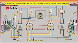 How to connect generator changeover switch [upl. by Atlas]