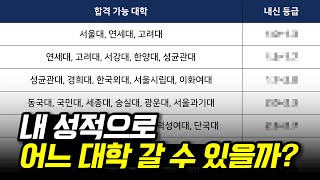 내신 등급별 합격 가능 대학 총정리 내신별 대학 국내 대학 순위 [upl. by Greyso]