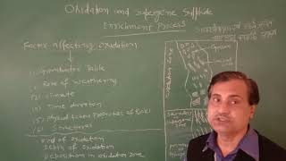 Oxidation amp Supergene Sulphide Enrichment Process Lect2 BScIII By Dr KK Mishra Geology [upl. by Osanna]