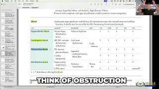 Understanding Aortic Stenosis for USMLE Step 1 [upl. by Luapnaes801]